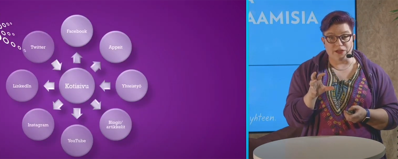 Heittäydy, uskalla ja onnistu somessa