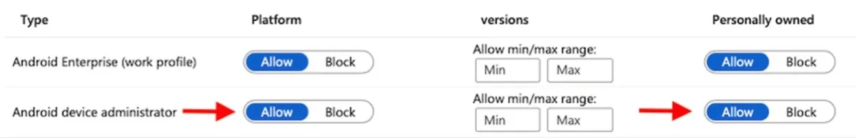 Device type restrictions