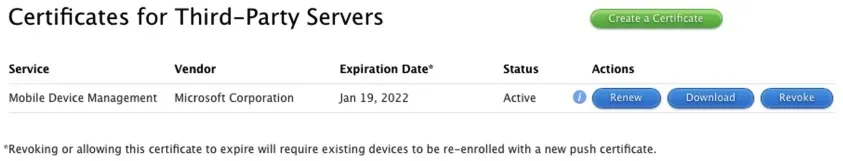 Apple Push-sertifikaatit 5