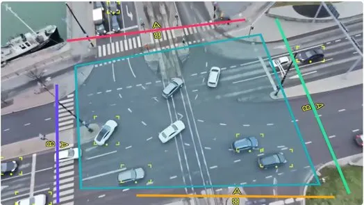 Dronen ottama ilmakuva